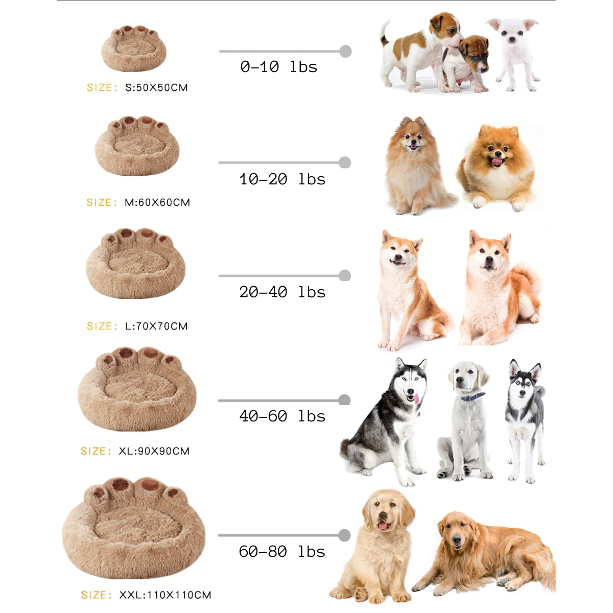 PamperedPups™ - #1 Top-Rated Anti-Anxiety Calming Donut Bed for Cats and Dogs